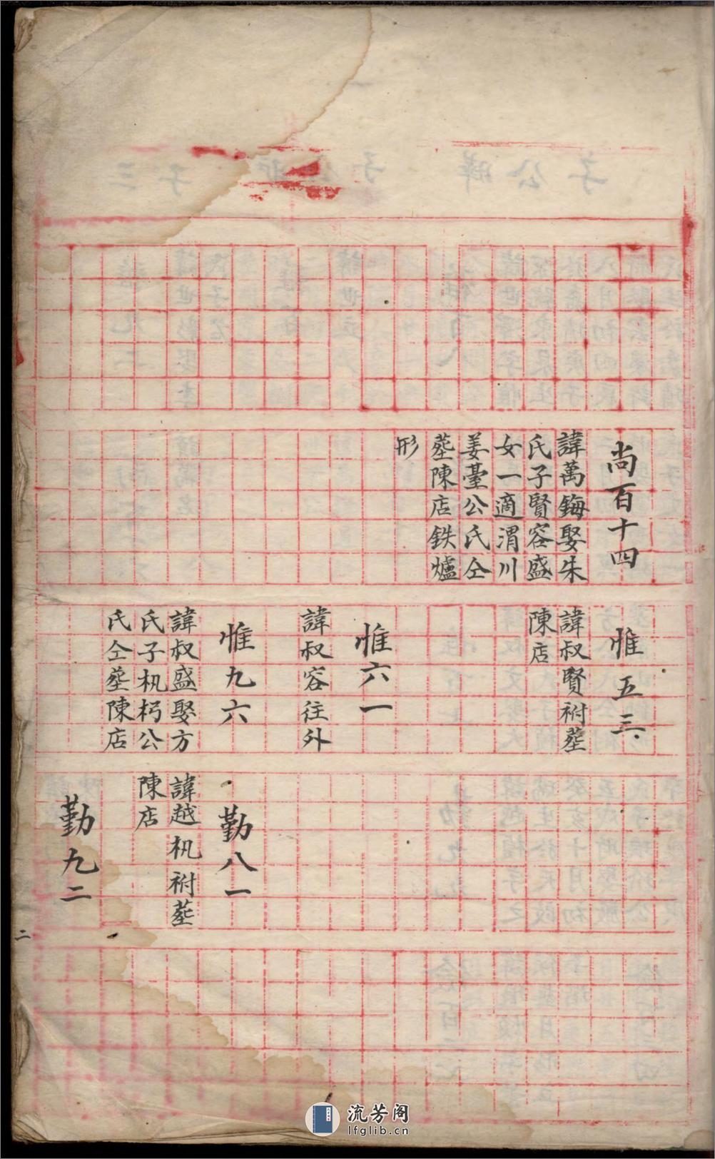 岩阳余氏宗谱_001 - 第4页预览图