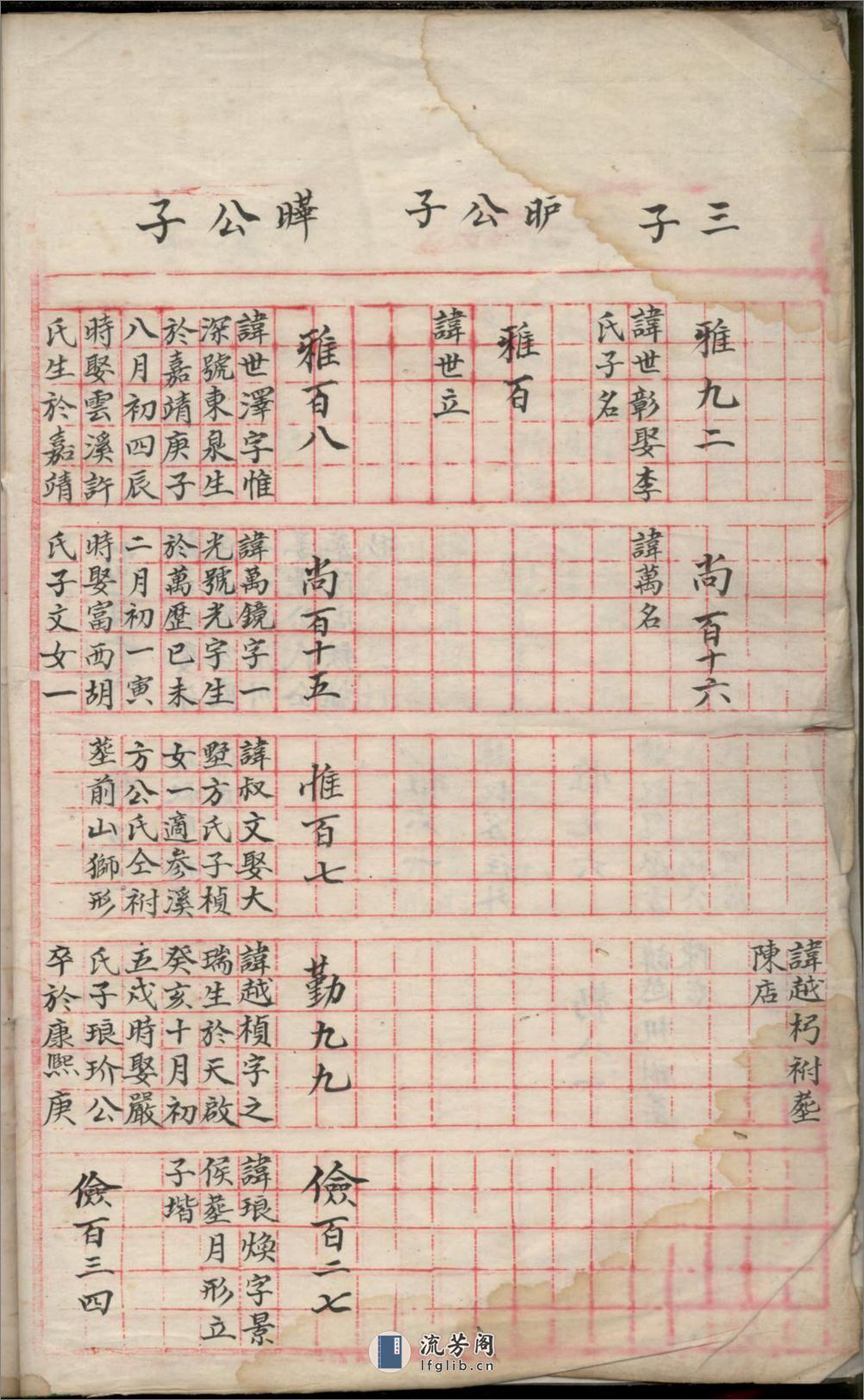 岩阳余氏宗谱_001 - 第5页预览图