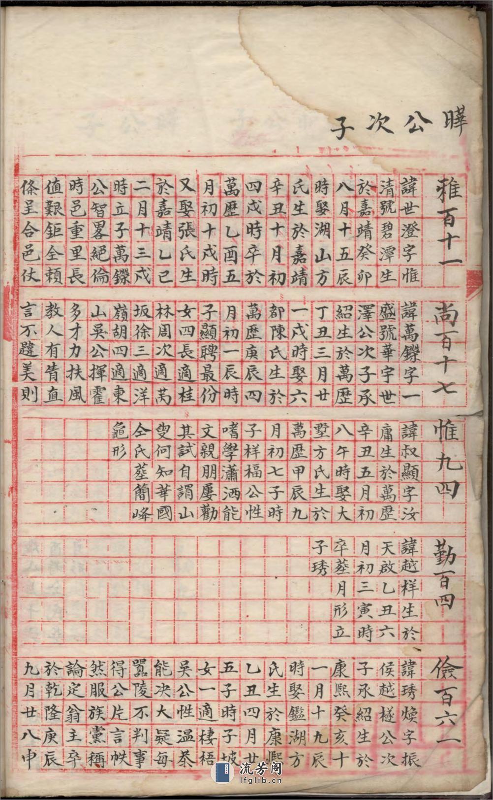 岩阳余氏宗谱_001 - 第7页预览图