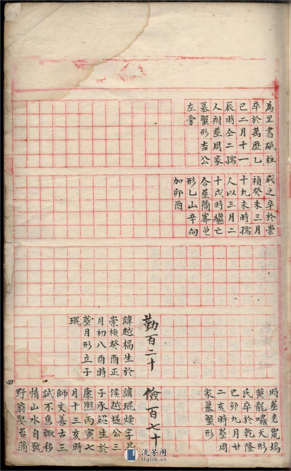 岩阳余氏宗谱_001 - 第8页预览图
