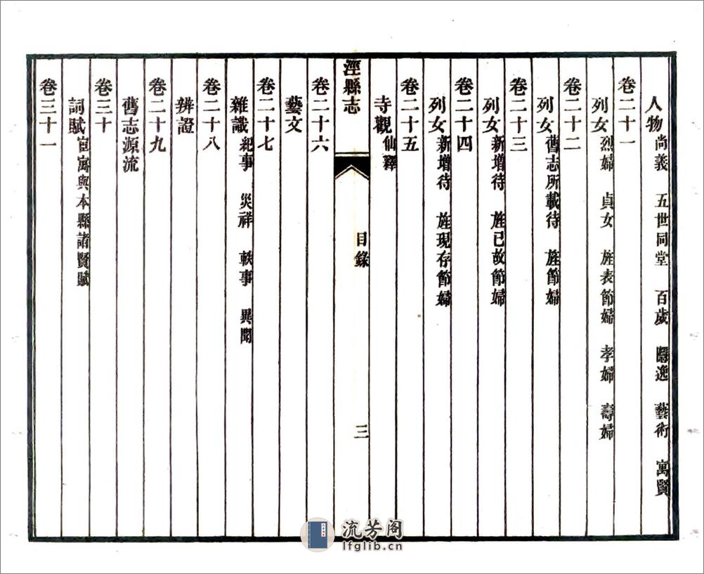 泾县志（嘉庆民国石印本） - 第16页预览图