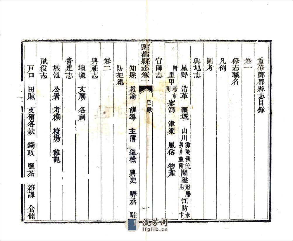 重修丰都县志（同治） - 第18页预览图