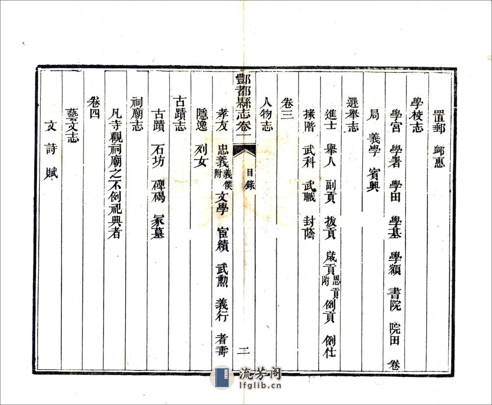 重修丰都县志（同治） - 第19页预览图