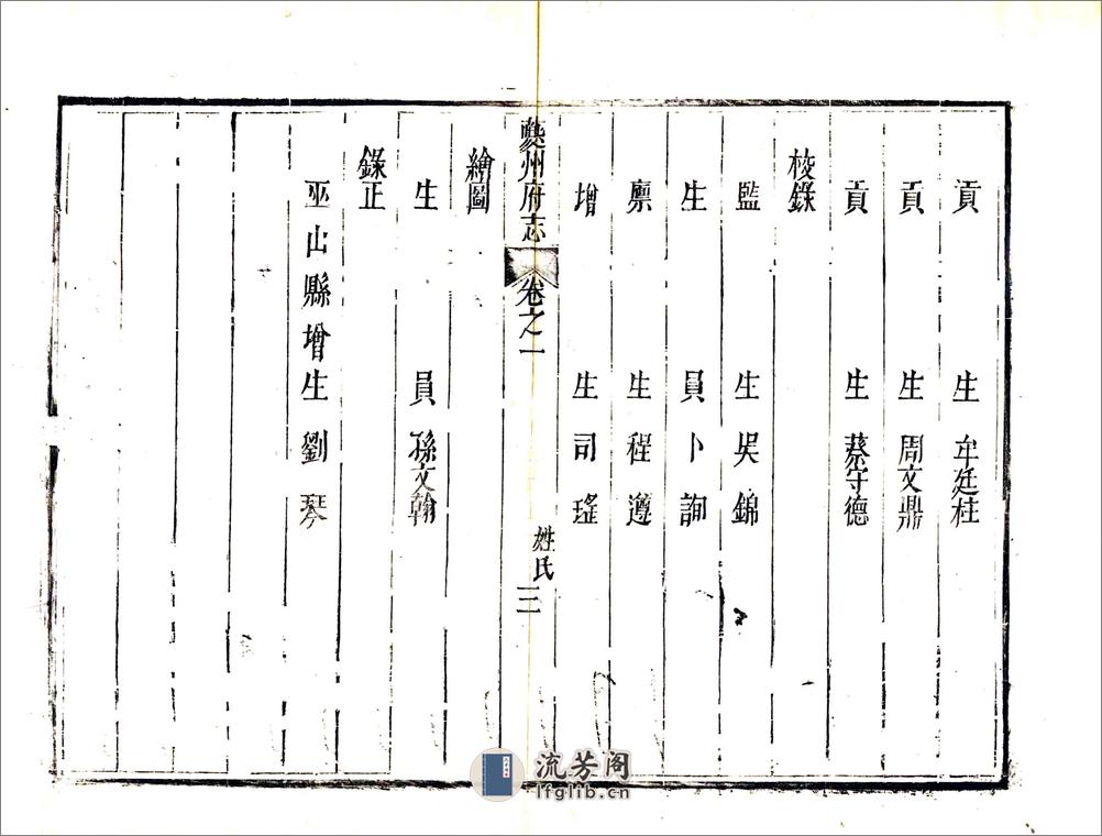 夔州府志（乾隆） - 第9页预览图