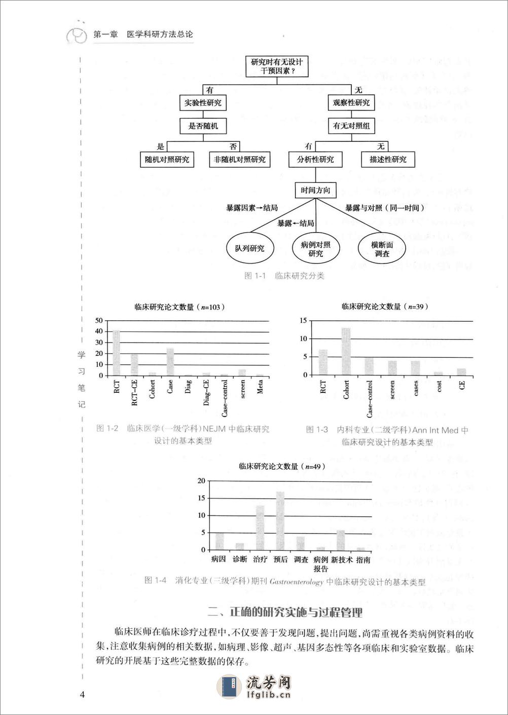 医学科研方法 - 第19页预览图