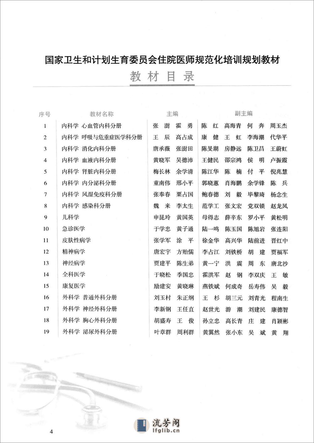 医学科研方法 - 第6页预览图