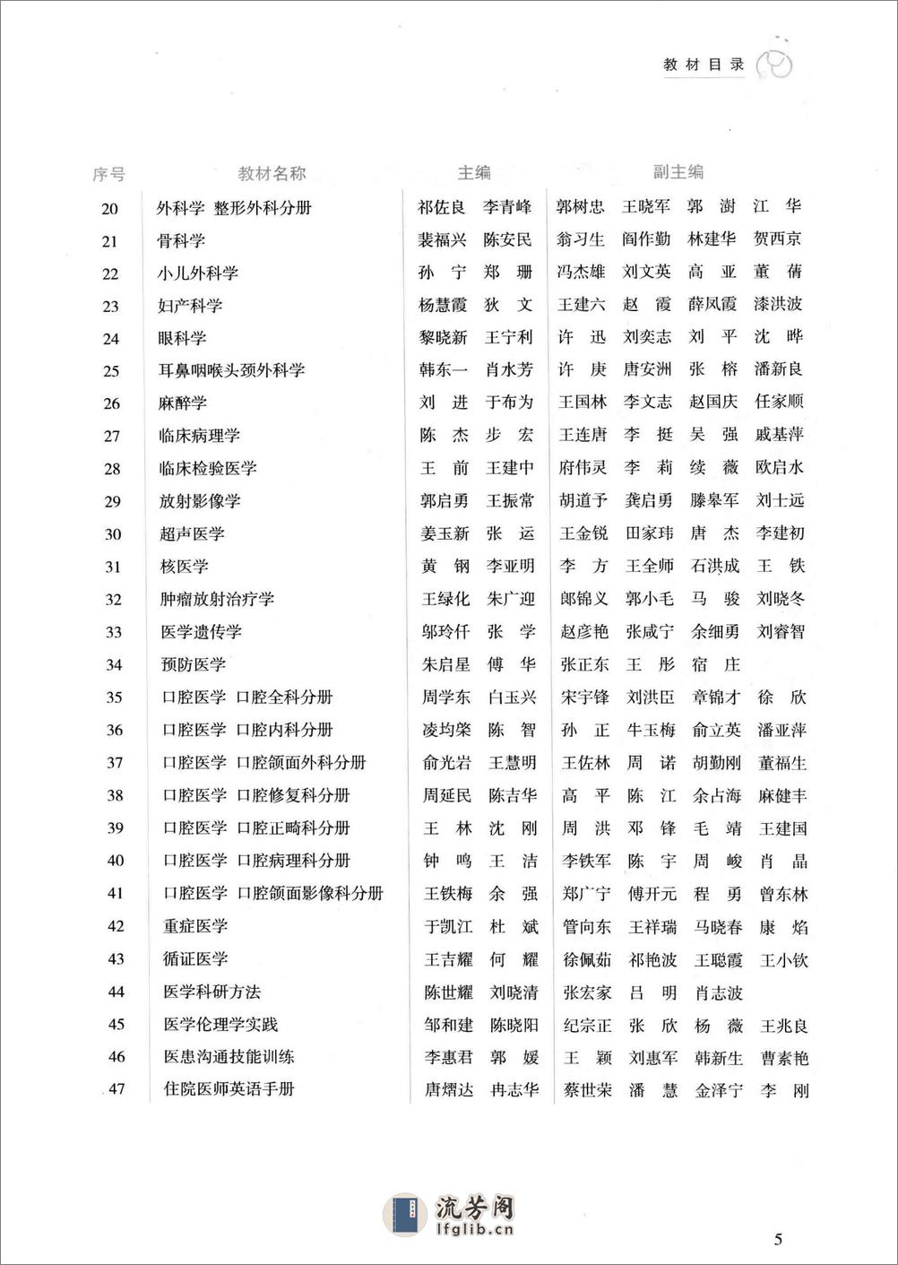 医学科研方法 - 第7页预览图