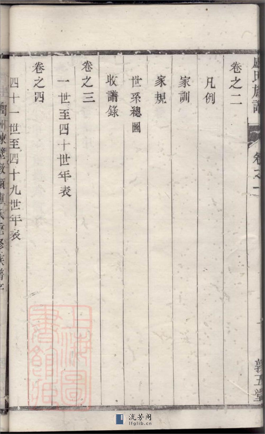 润州谏壁墩头卢氏重修族谱：四卷 - 第19页预览图