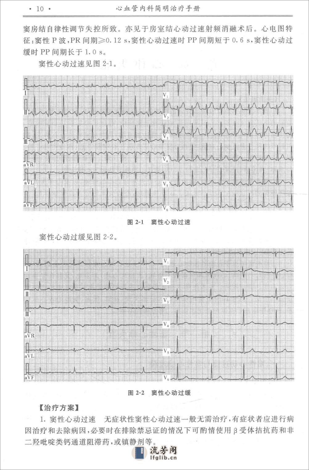 心血管内科简明治疗手册——何胜虎-2015 - 第19页预览图