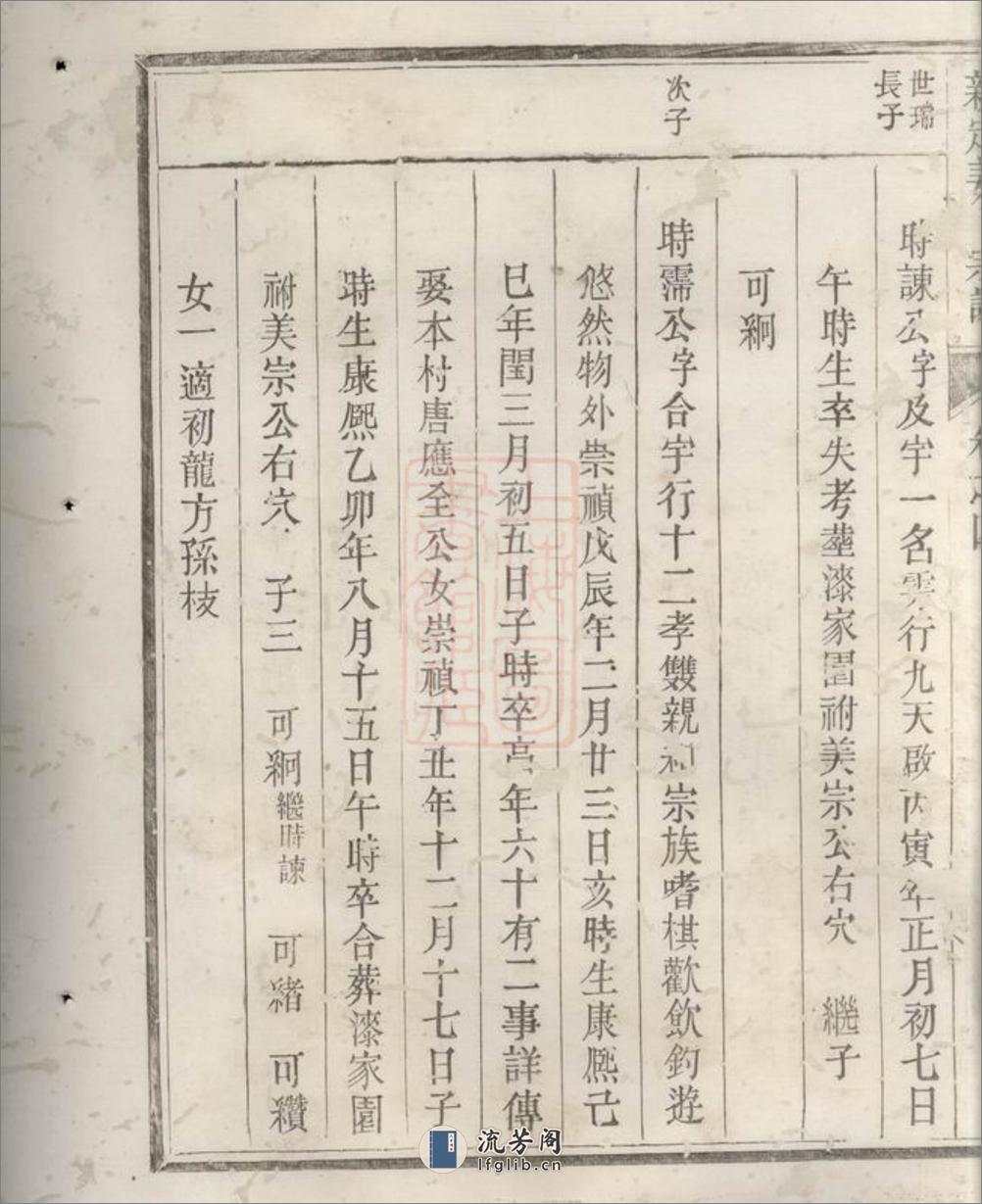 新定渭川姜氏宗谱：十二卷，首一卷，末一卷：[遂安] - 第5页预览图