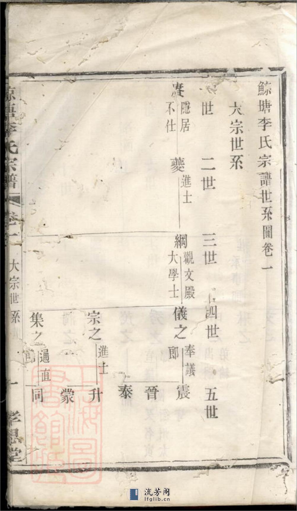 鲸塘李氏宗谱：[无锡] - 第3页预览图