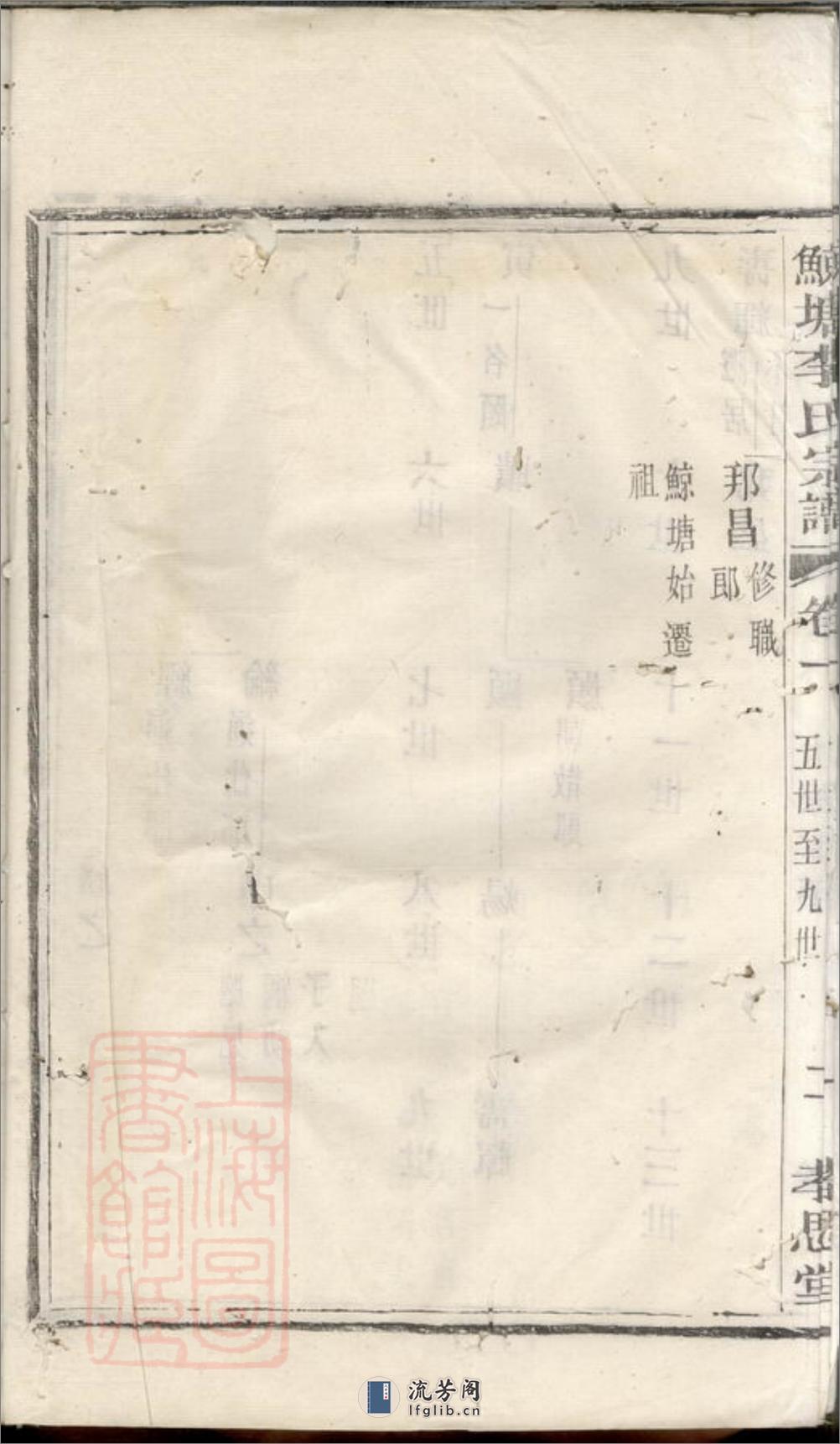 鲸塘李氏宗谱：[无锡] - 第6页预览图