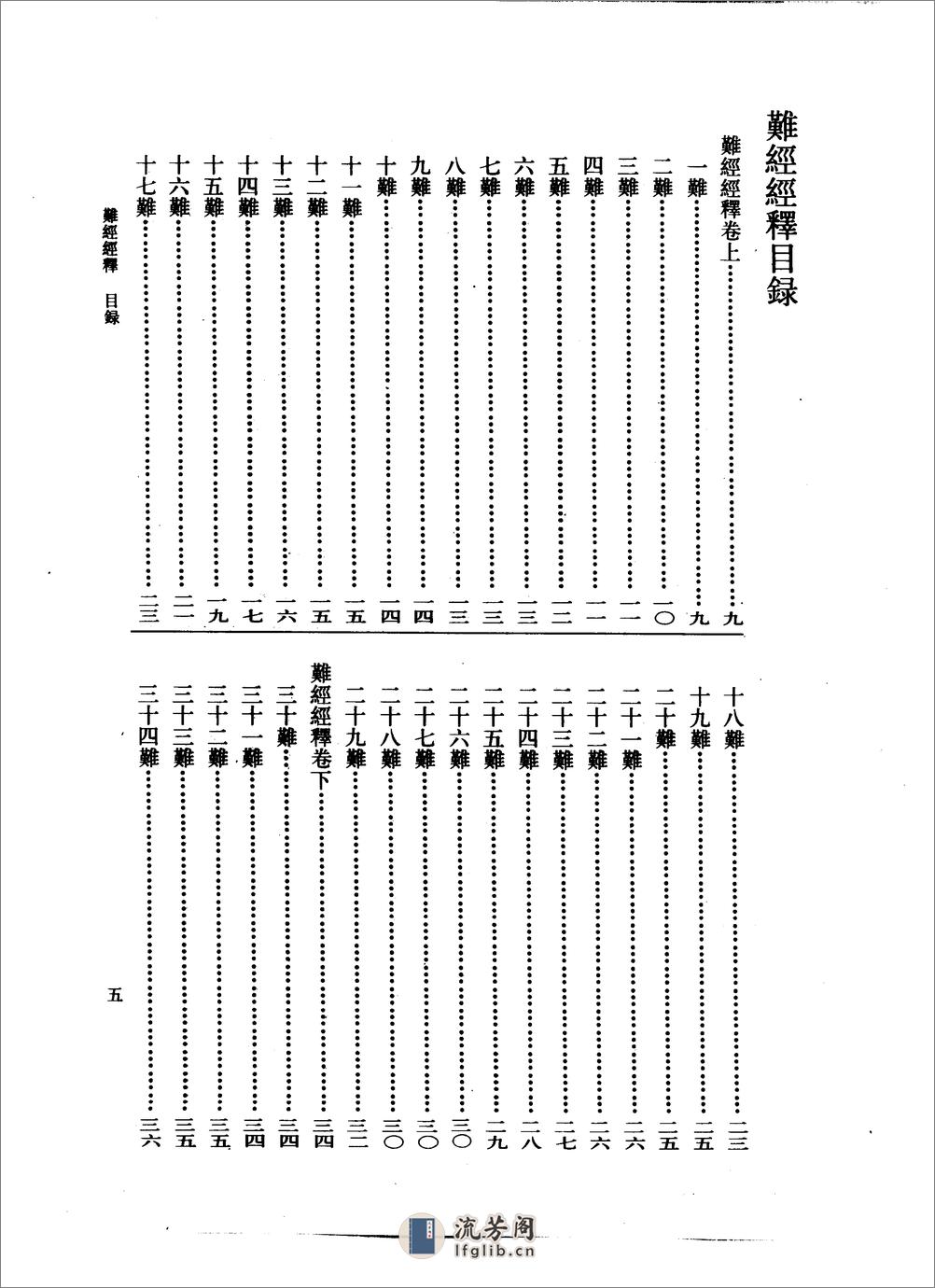 徐大椿医书全集上册-[清]徐大椿 - 第20页预览图