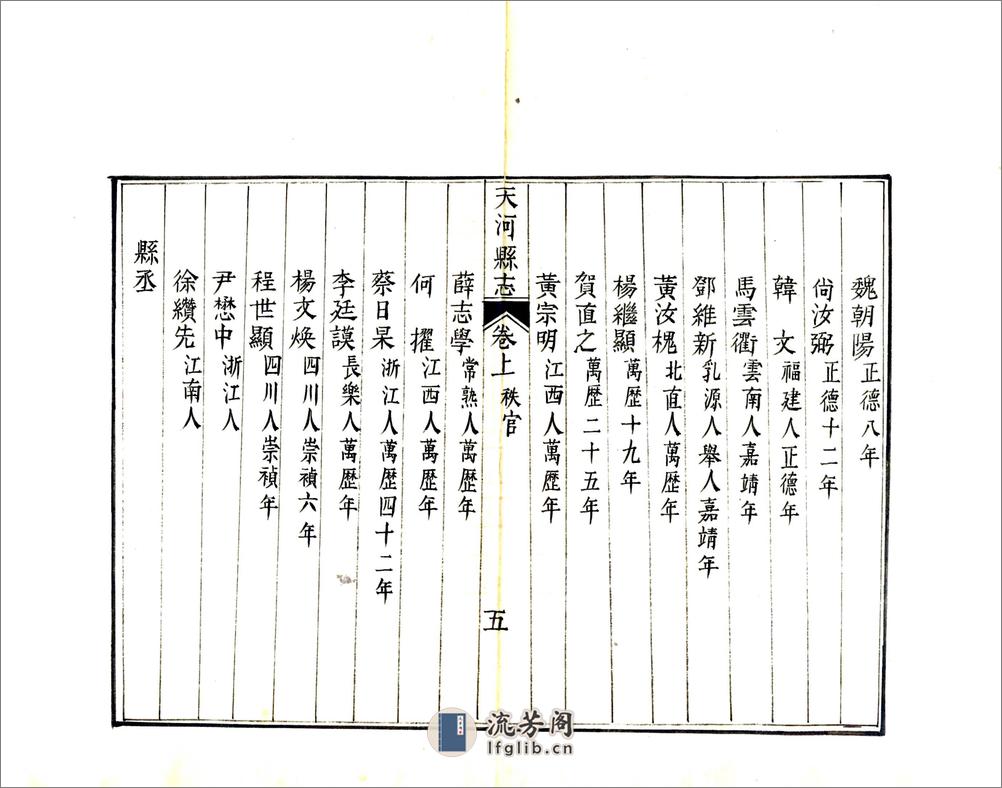 天河县志（道光） - 第17页预览图