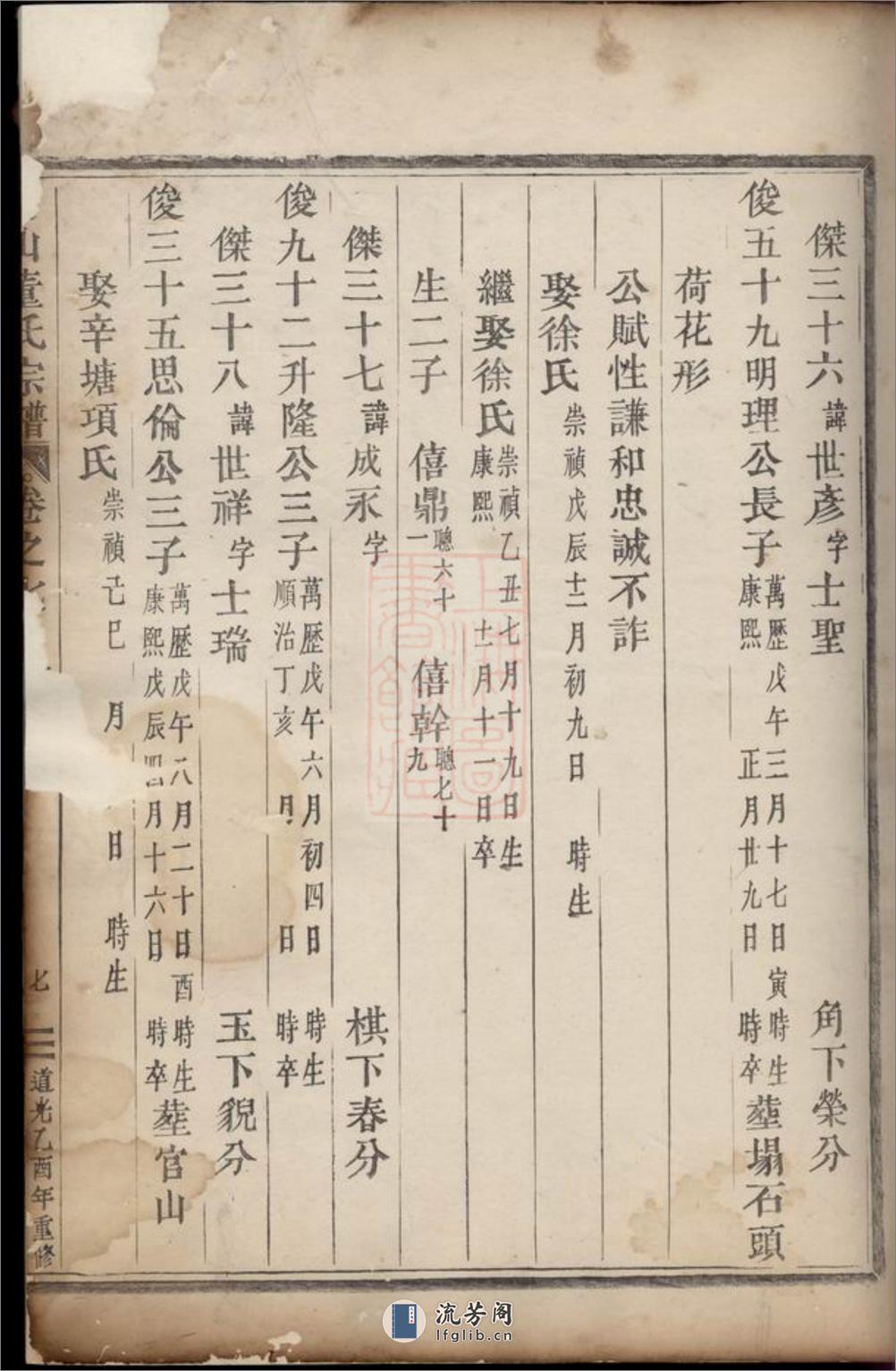 眉山董氏宗谱：[永康] - 第13页预览图