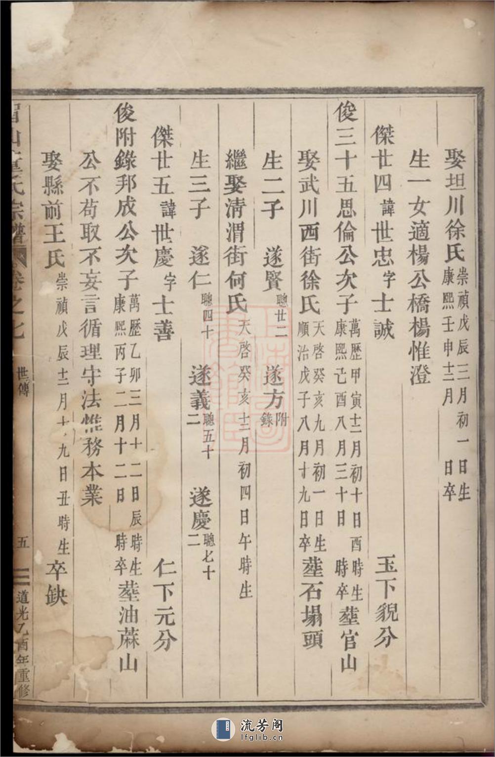 眉山董氏宗谱：[永康] - 第9页预览图