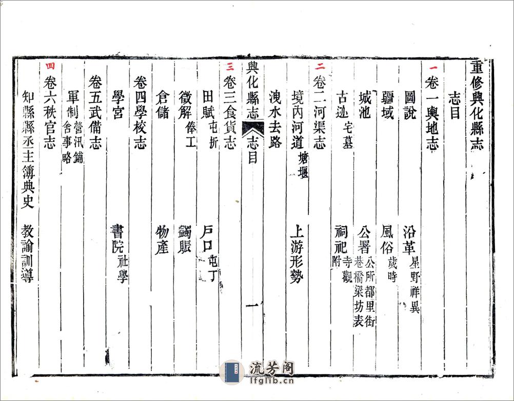 重修兴化县志（咸丰） - 第13页预览图