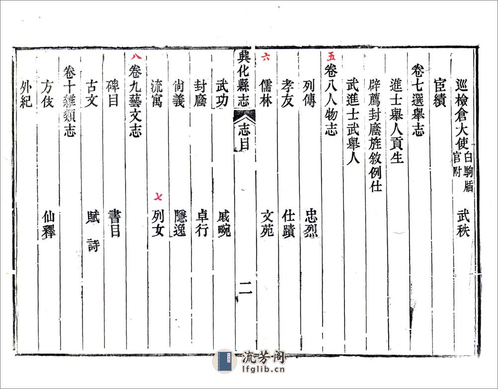 重修兴化县志（咸丰） - 第14页预览图