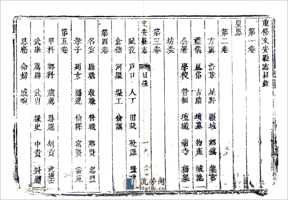 文安县志（康熙） - 第15页预览图