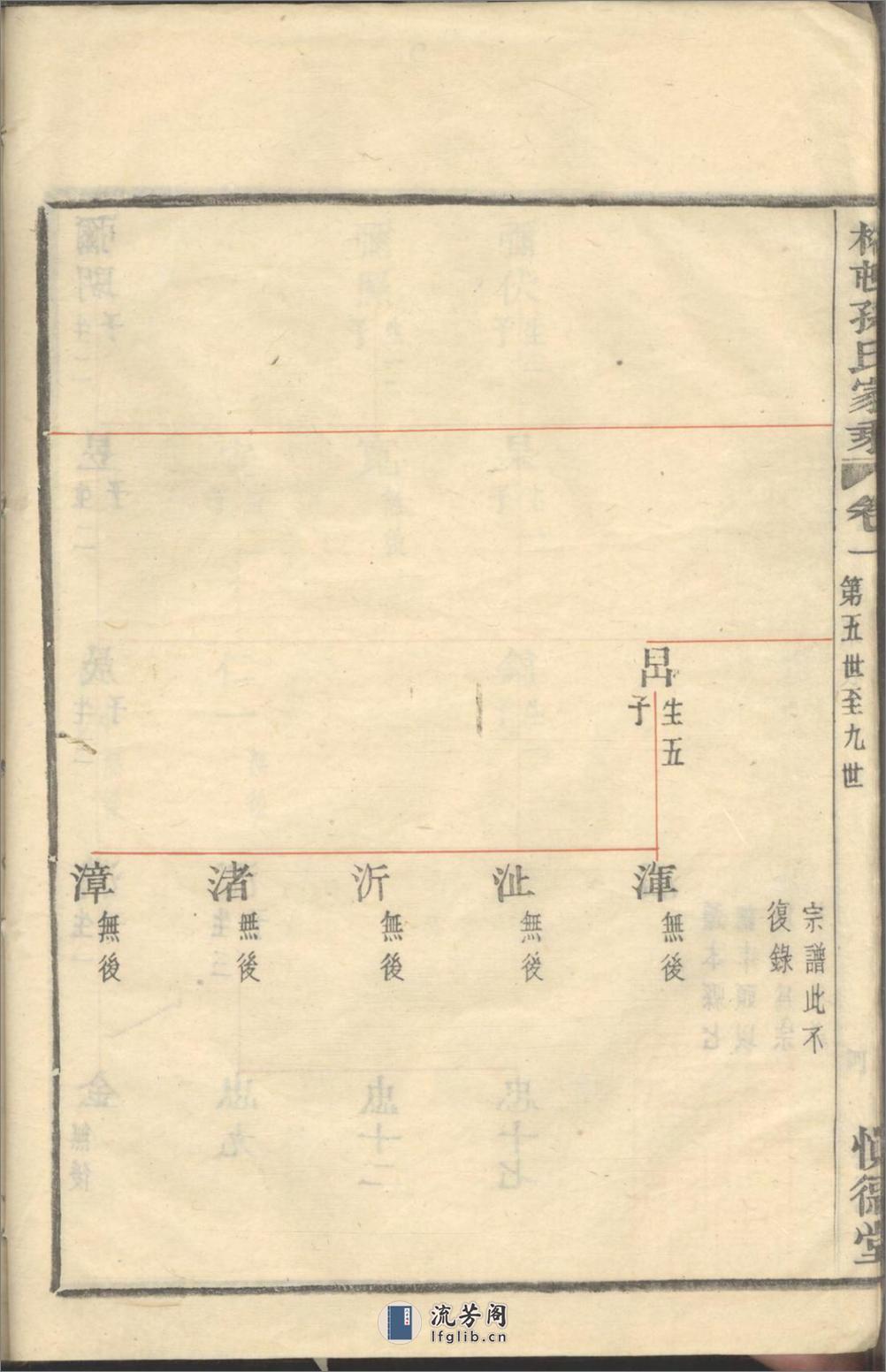 瞗邨孙氏家乘_001 - 第16页预览图