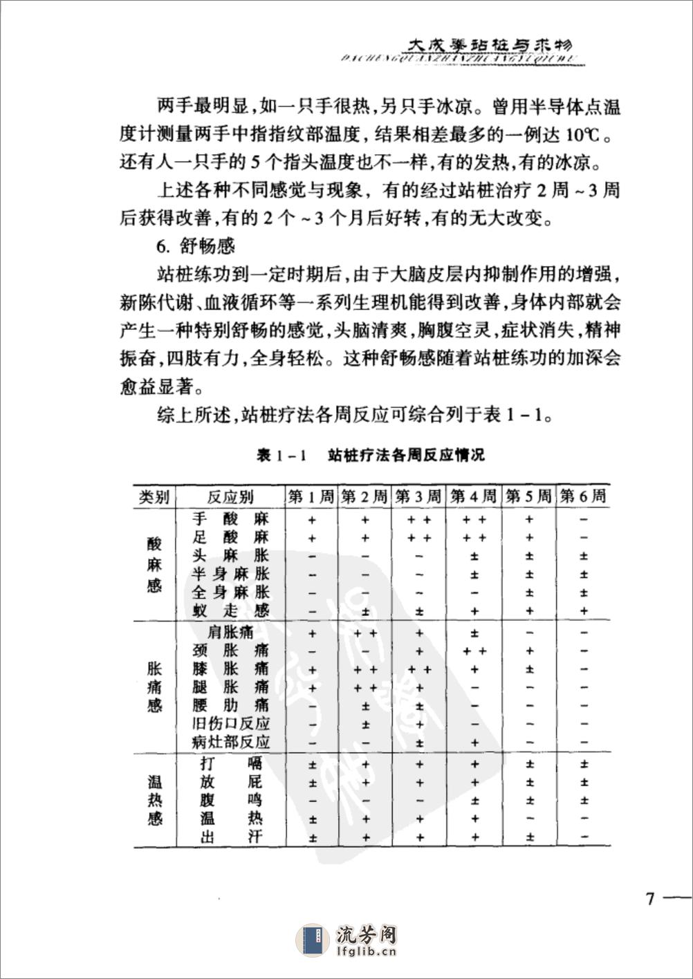 [大成拳站桩与求物].余永年 - 第19页预览图