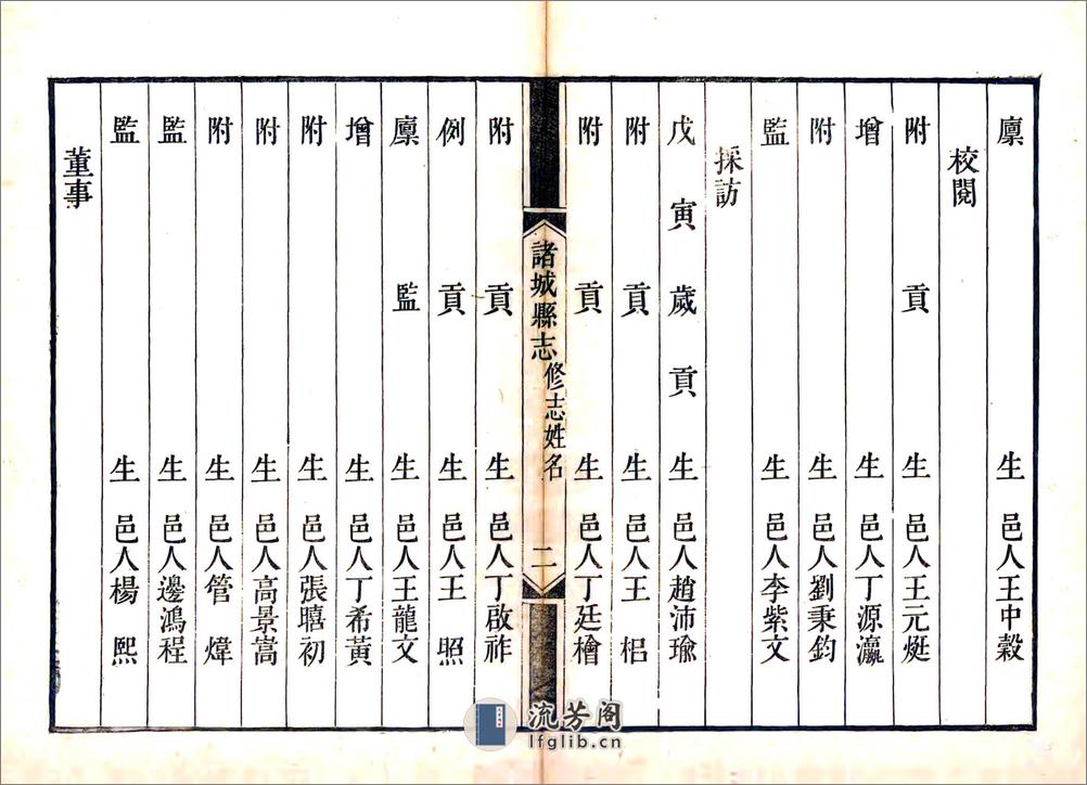 诸城县志（乾隆） - 第19页预览图