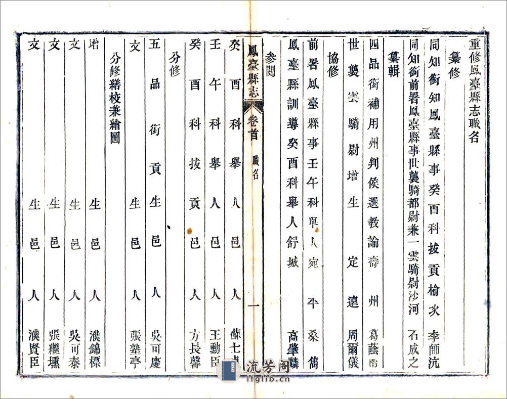 凤台县志（光绪） - 第16页预览图