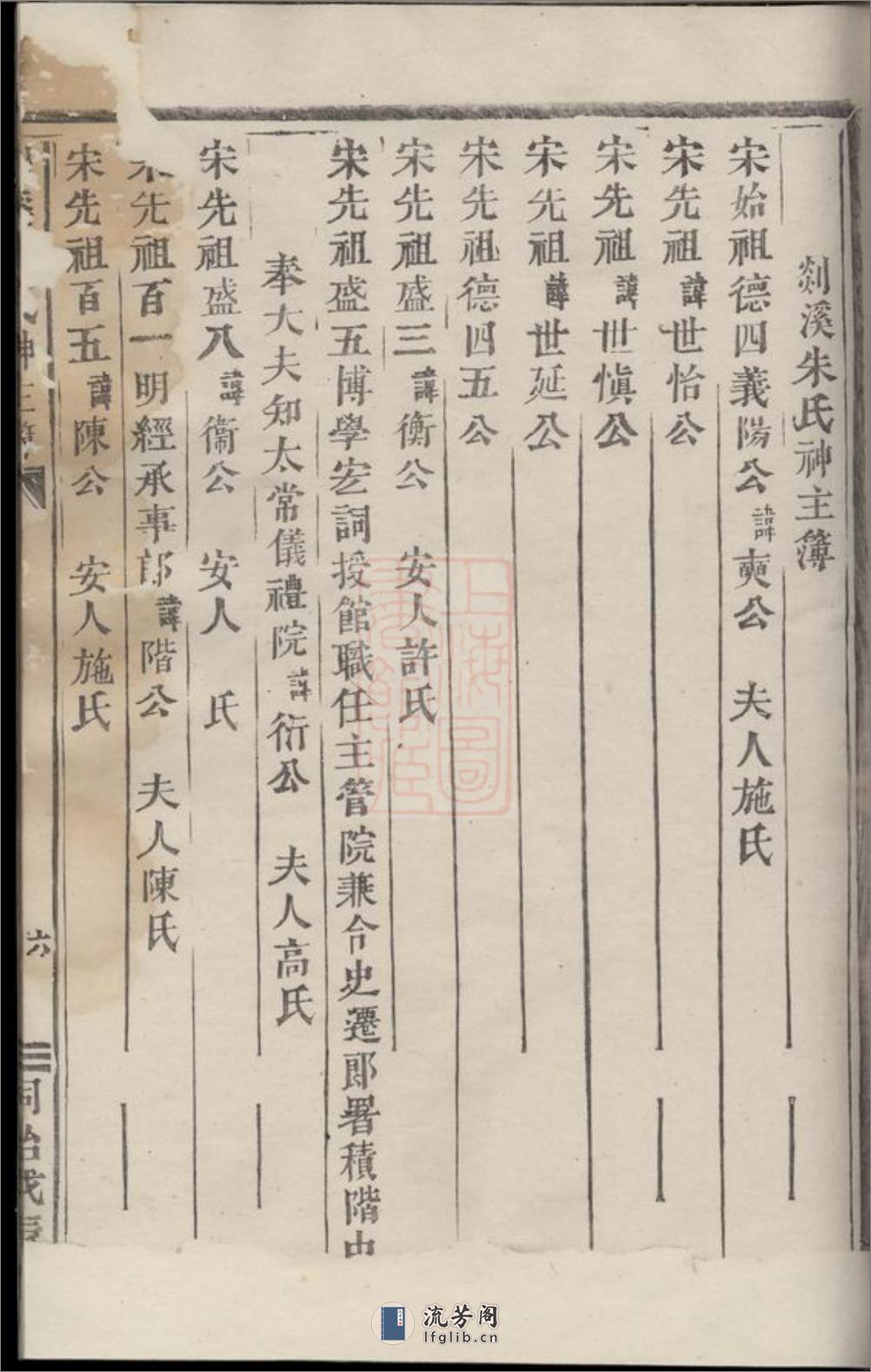 剡溪朱氏神主簿：不分卷：[义乌] - 第12页预览图