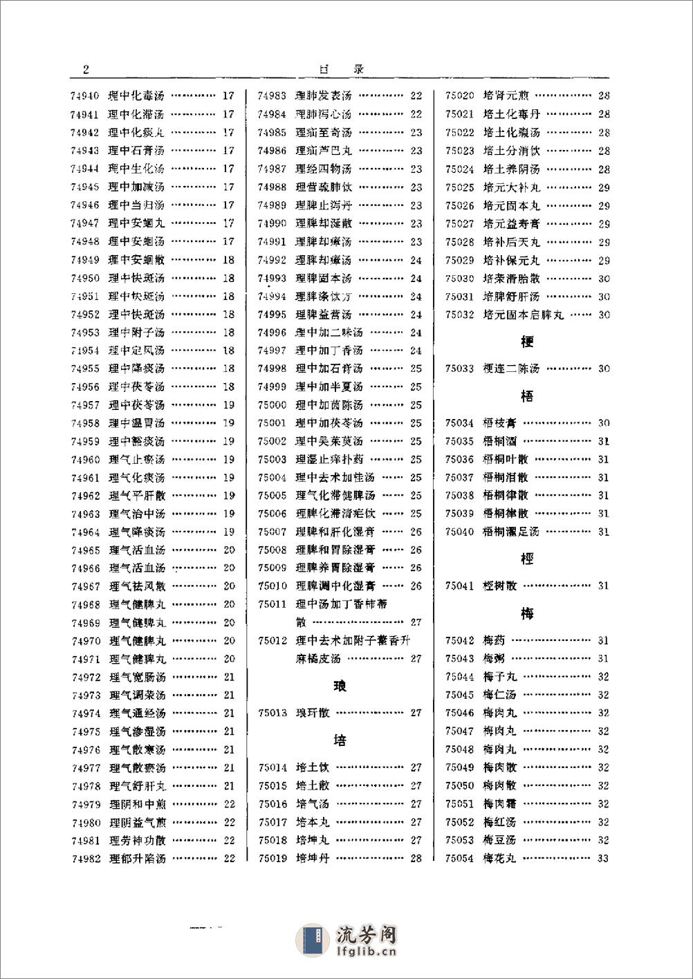 中医方剂大辞典（第9册） - 第12页预览图