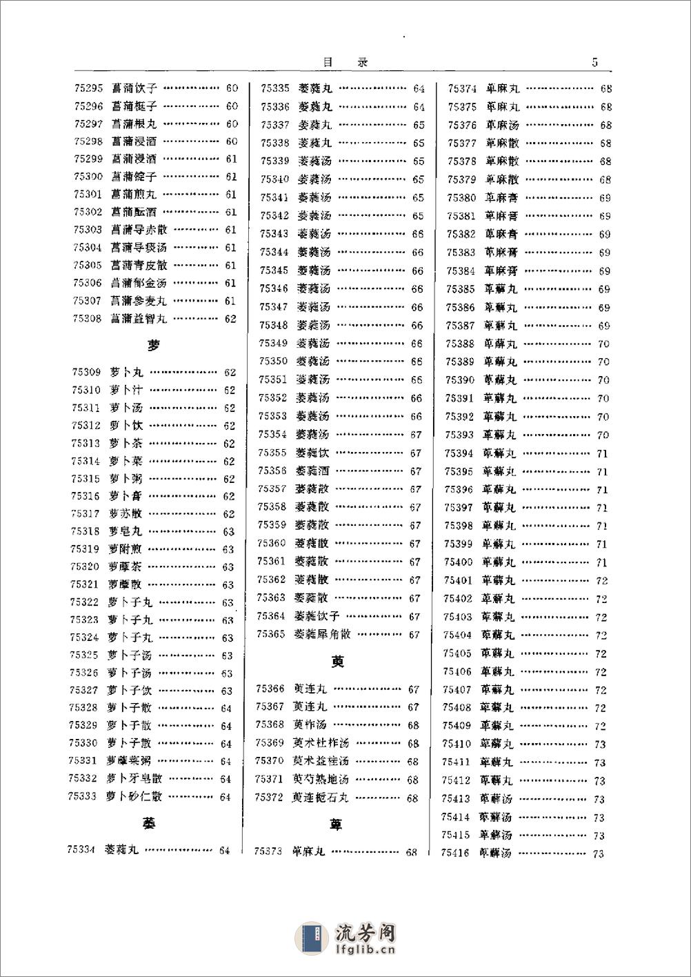 中医方剂大辞典（第9册） - 第15页预览图