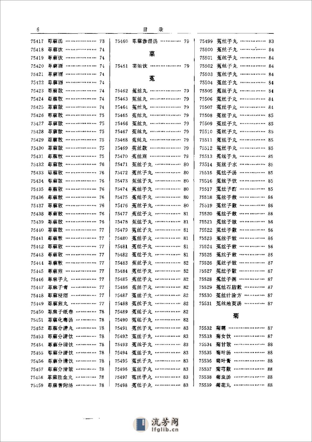 中医方剂大辞典（第9册） - 第16页预览图