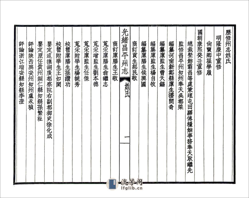 昌平州志（光绪民国铅印本） - 第6页预览图