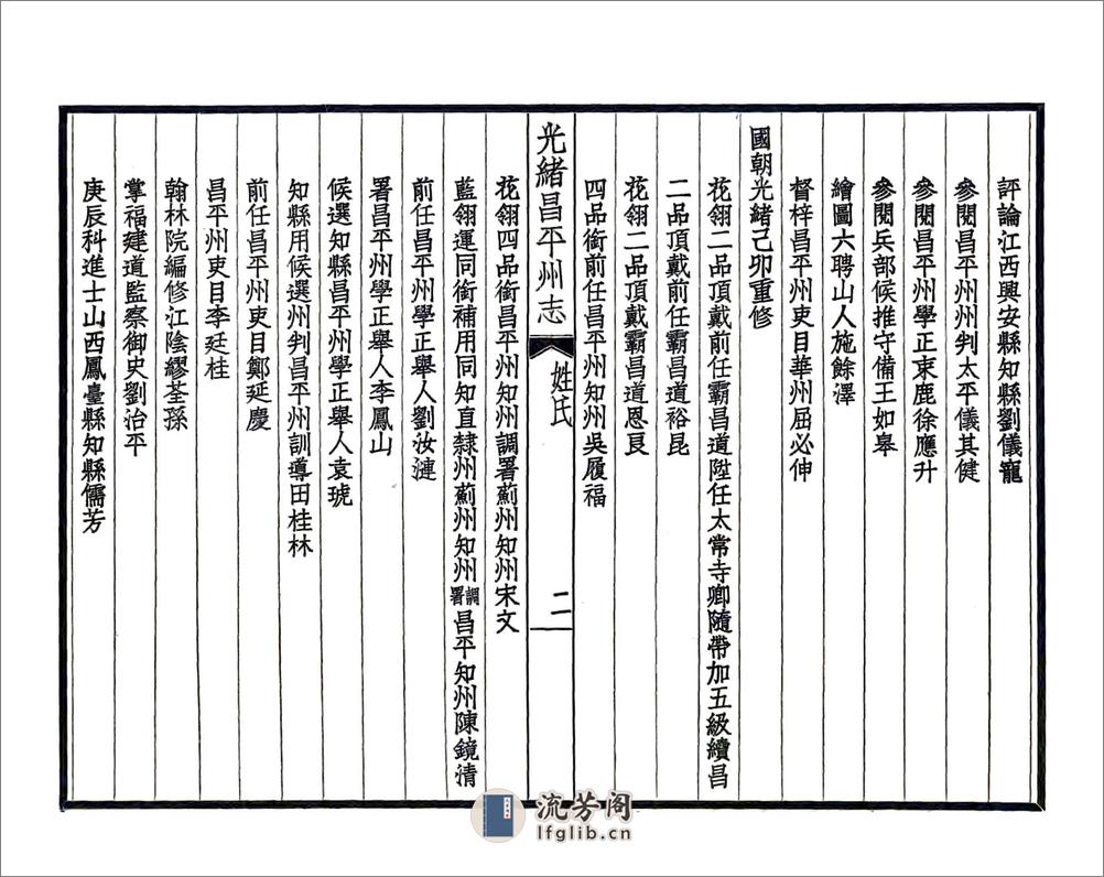 昌平州志（光绪民国铅印本） - 第7页预览图