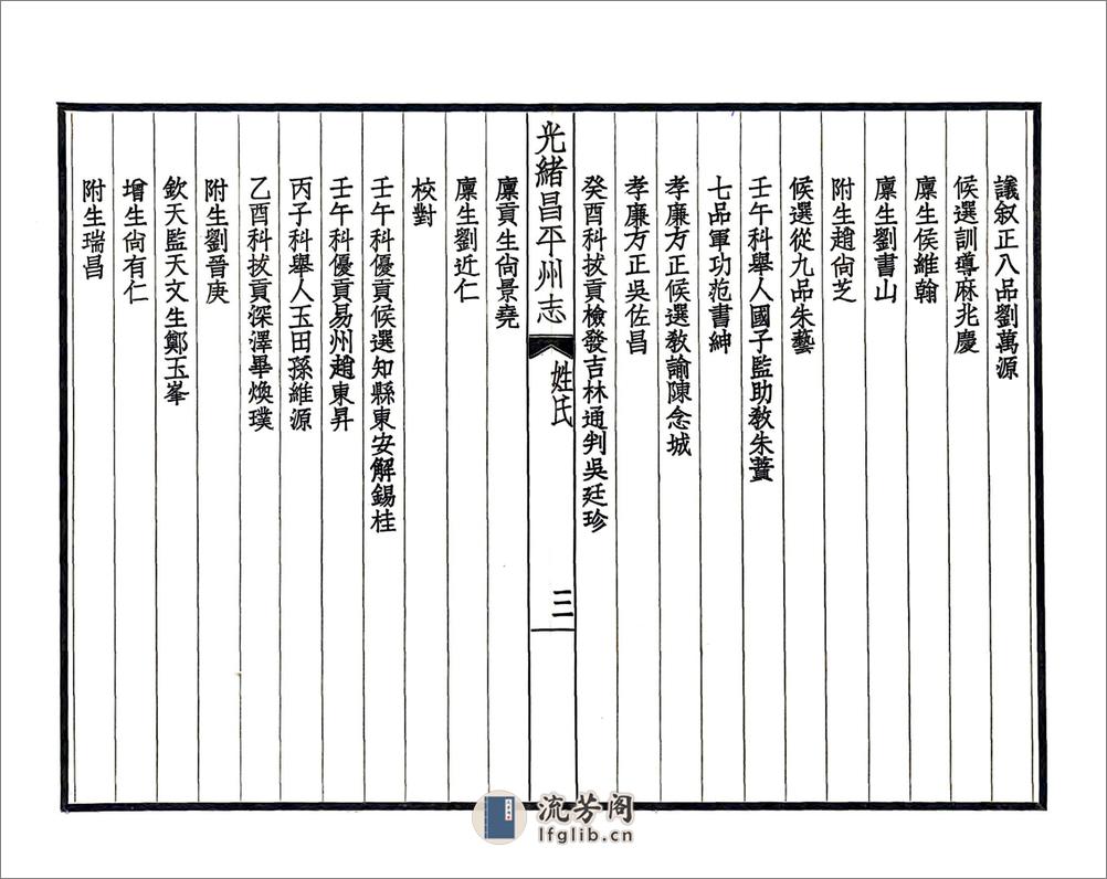 昌平州志（光绪民国铅印本） - 第8页预览图