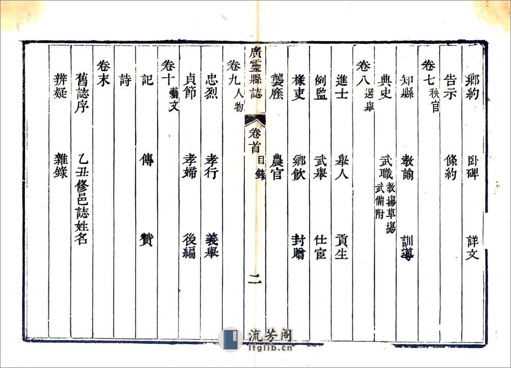 广灵县志（乾隆） - 第13页预览图