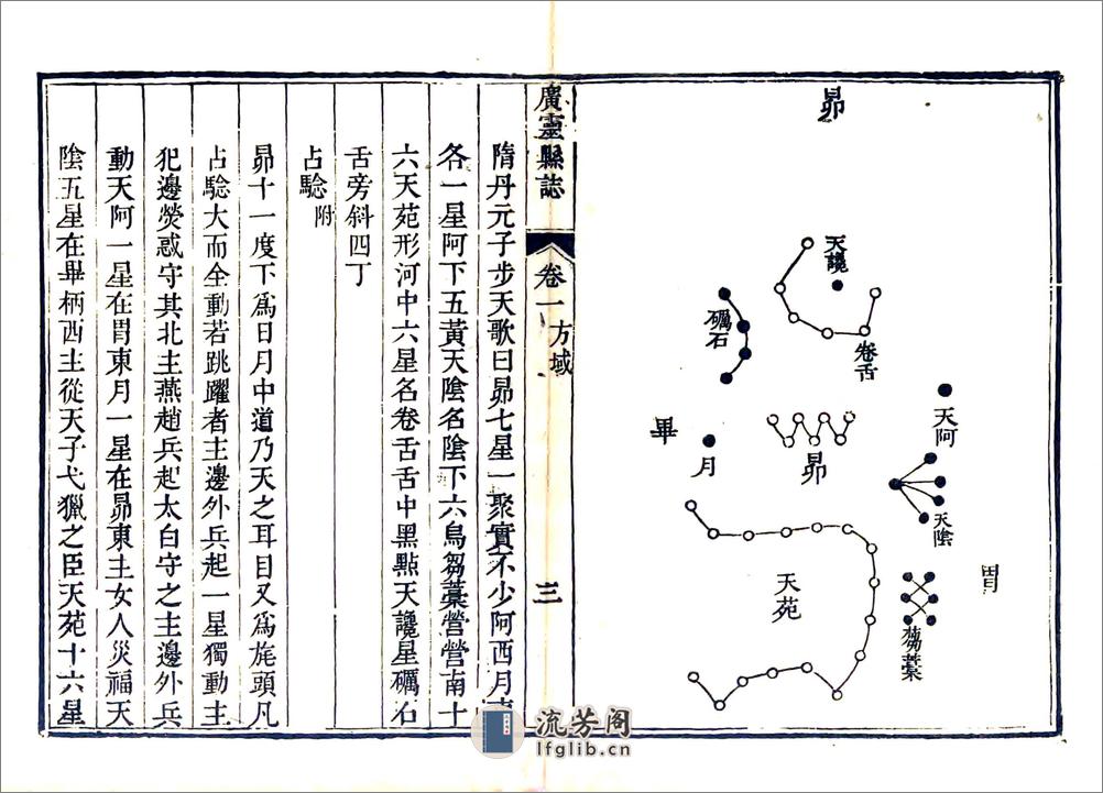 广灵县志（乾隆） - 第18页预览图