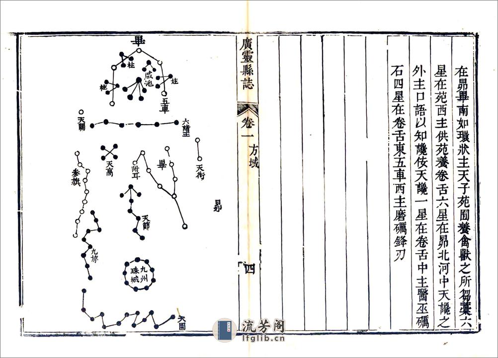 广灵县志（乾隆） - 第19页预览图