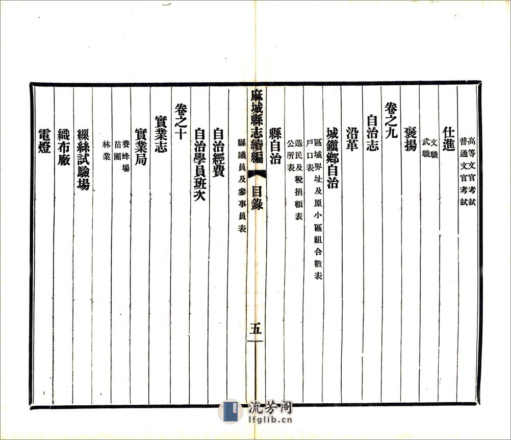 麻城县志续编（民国） - 第7页预览图