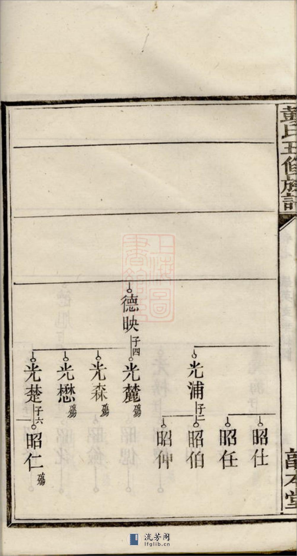 湾埠塘彭氏五修族谱 - 第12页预览图