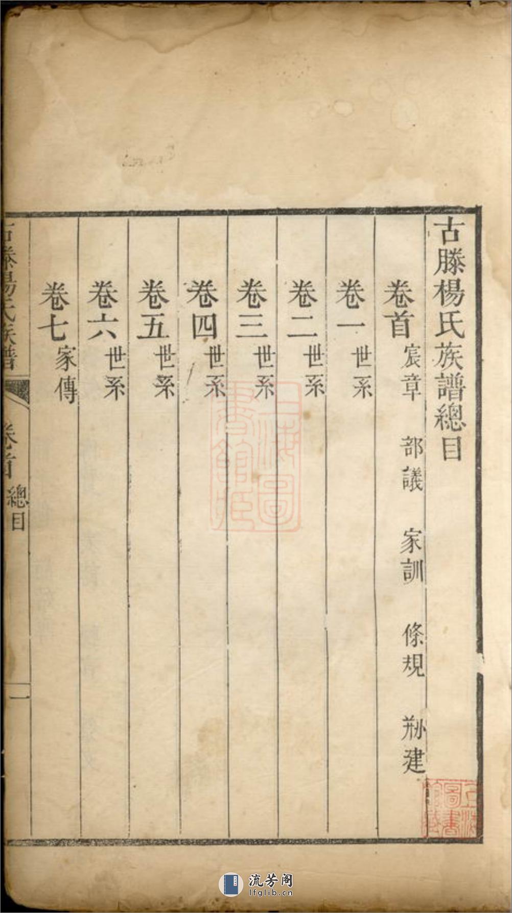 古滕杨氏族谱：九卷，首一卷：[山东滕县] - 第4页预览图