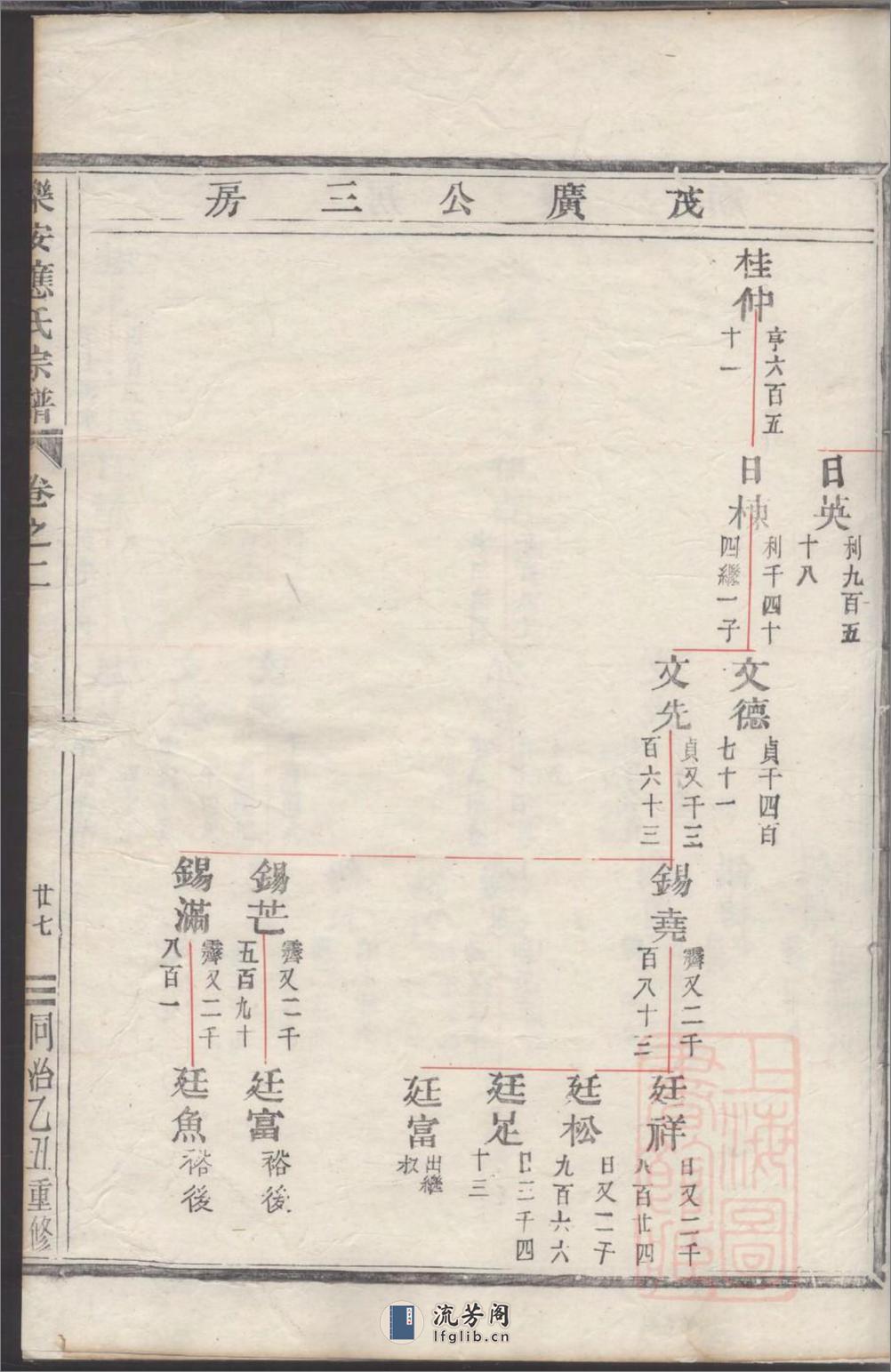 乐安应氏宗谱：共11卷 - 第12页预览图