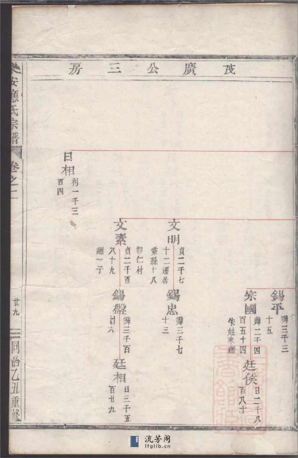 乐安应氏宗谱：共11卷 - 第16页预览图