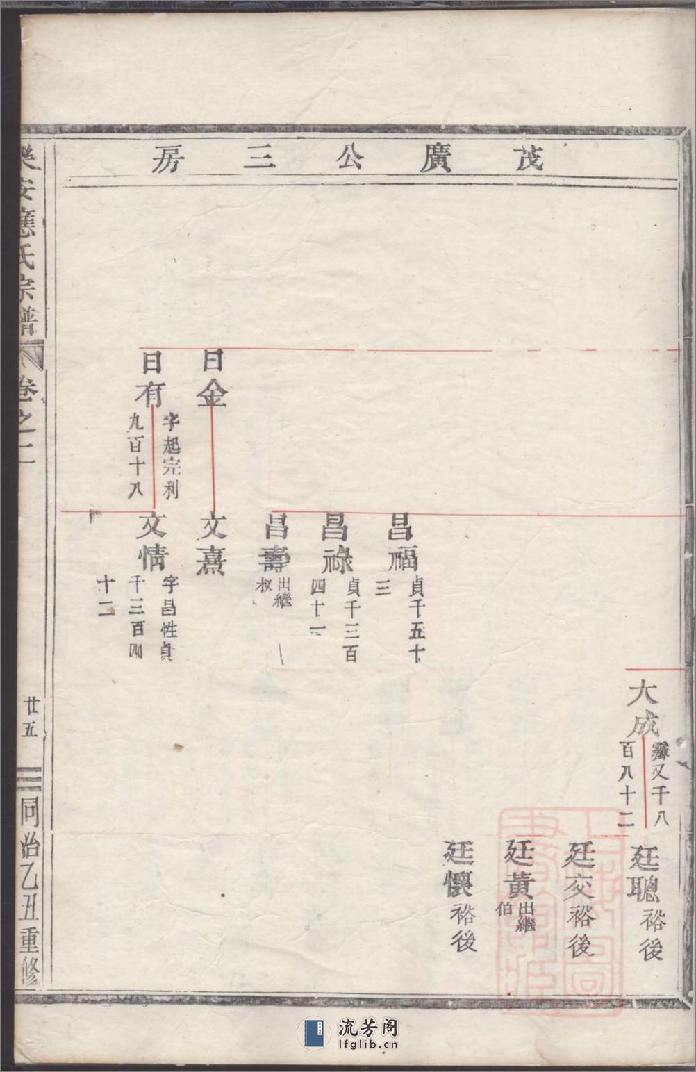 乐安应氏宗谱：共11卷 - 第8页预览图