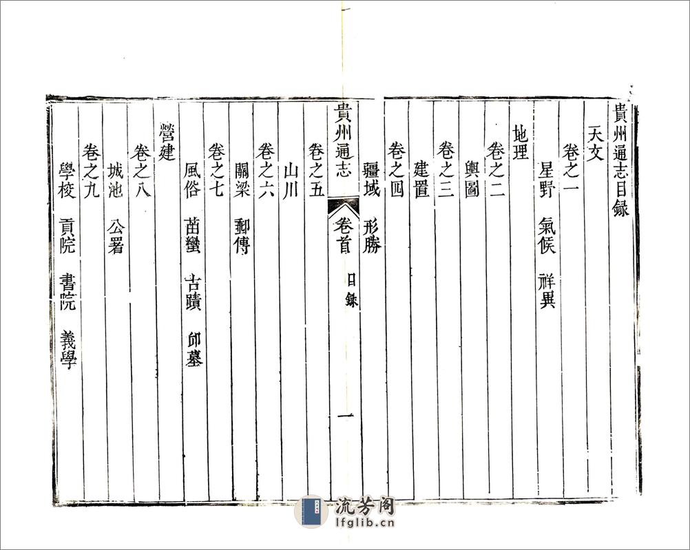 贵州通志（乾隆） - 第15页预览图