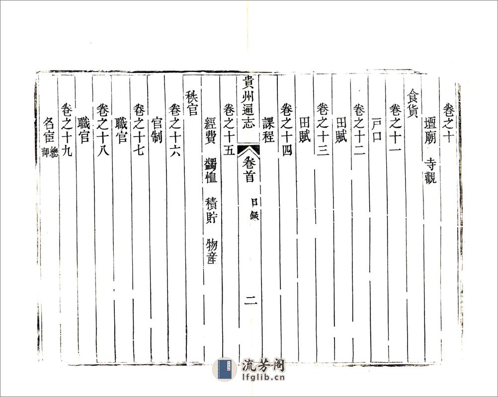 贵州通志（乾隆） - 第16页预览图