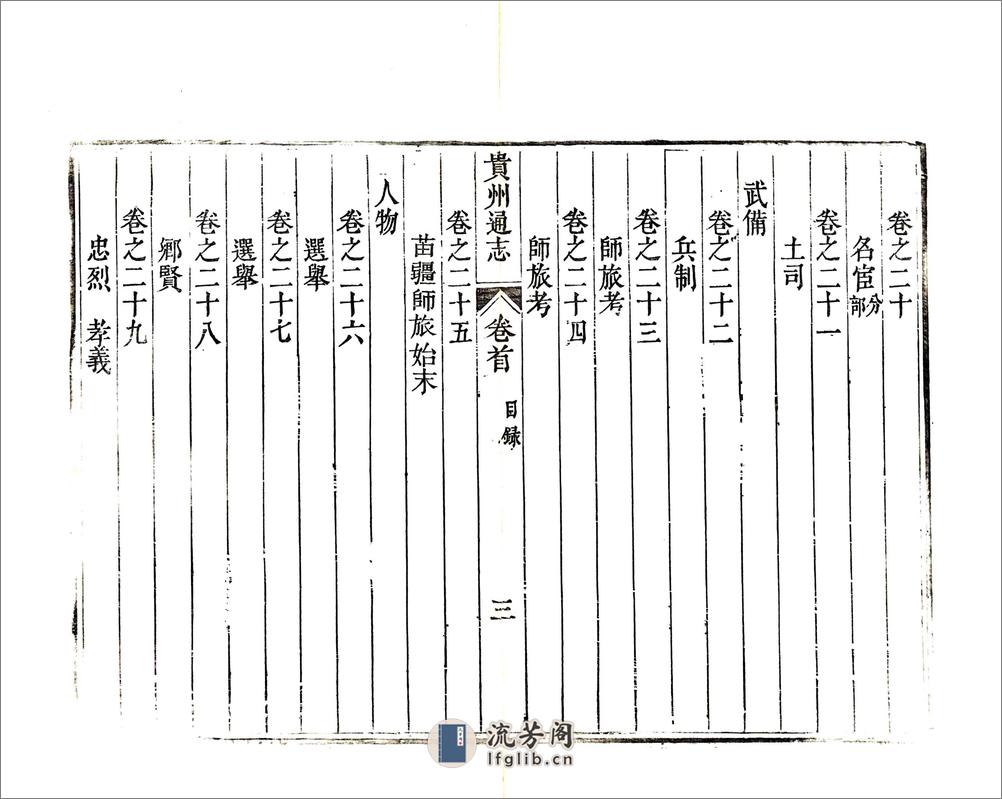 贵州通志（乾隆） - 第17页预览图