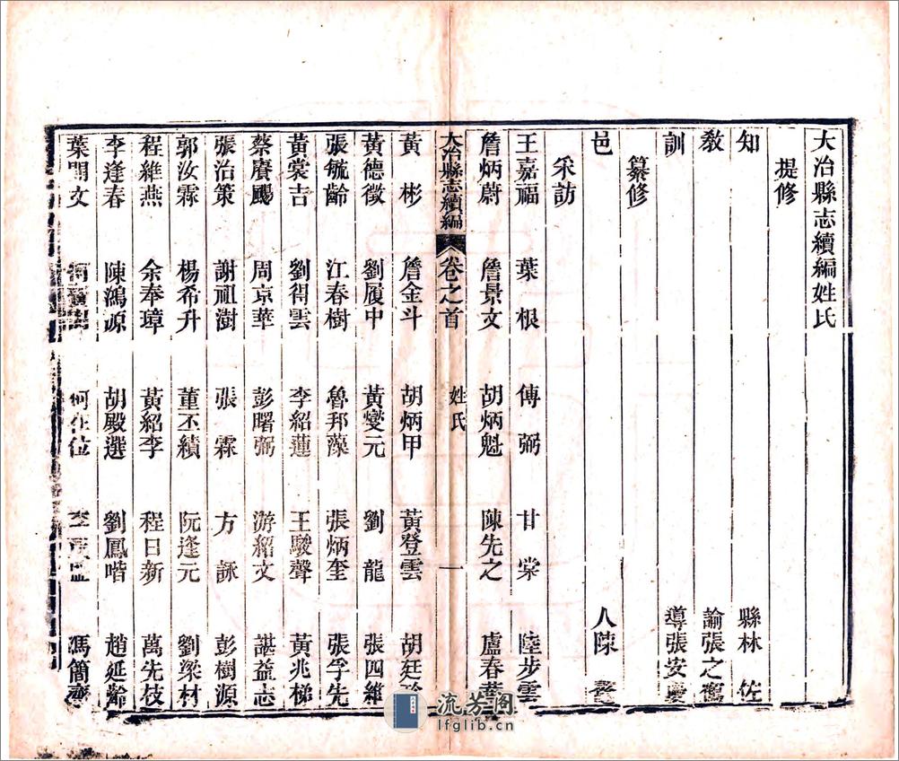 大冶县志续编（光绪） - 第13页预览图