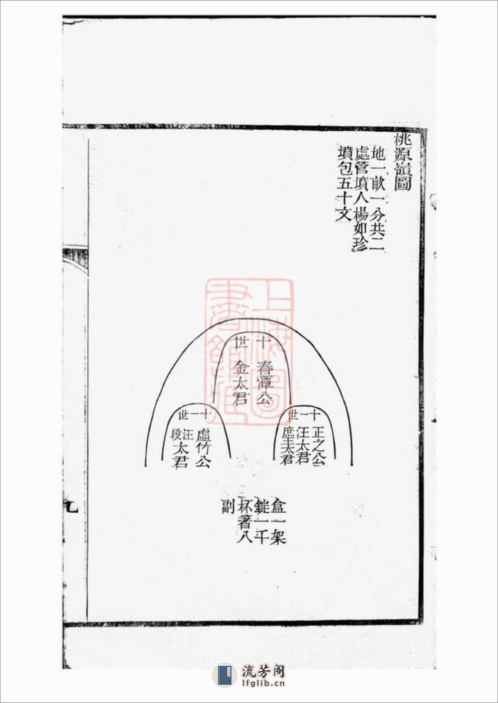 仁和龚氏家谱：不分卷：[浙江杭州] - 第18页预览图
