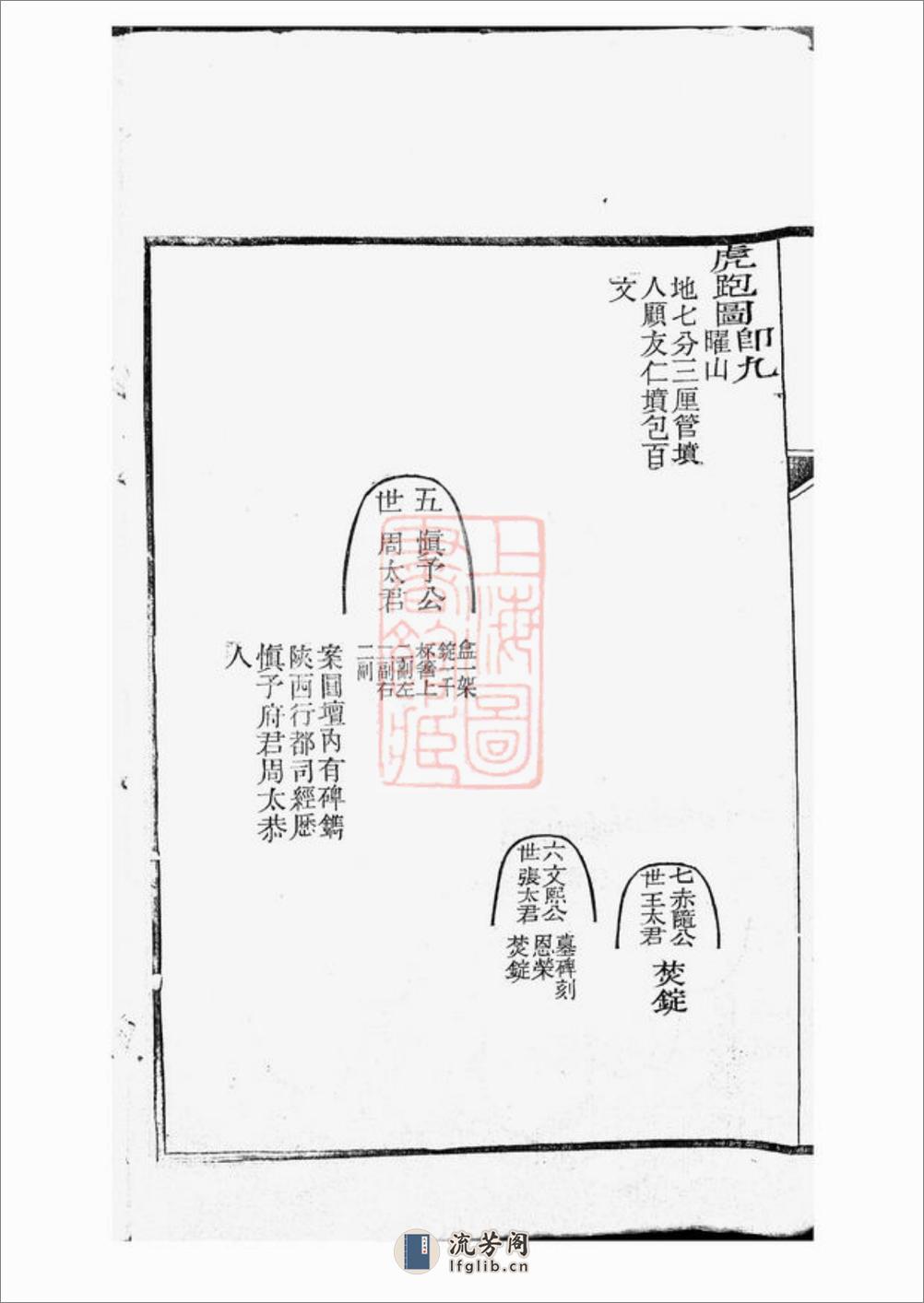 仁和龚氏家谱：不分卷：[浙江杭州] - 第5页预览图