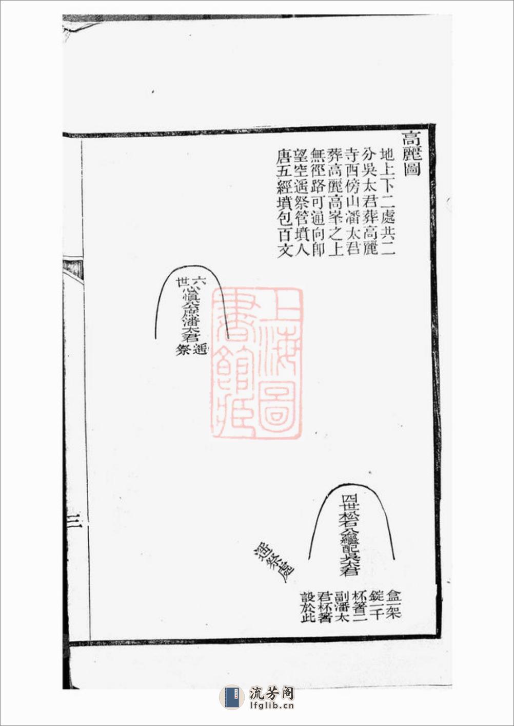 仁和龚氏家谱：不分卷：[浙江杭州] - 第6页预览图